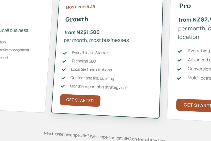 SEO Growth package from Seed Studio: price and what is included