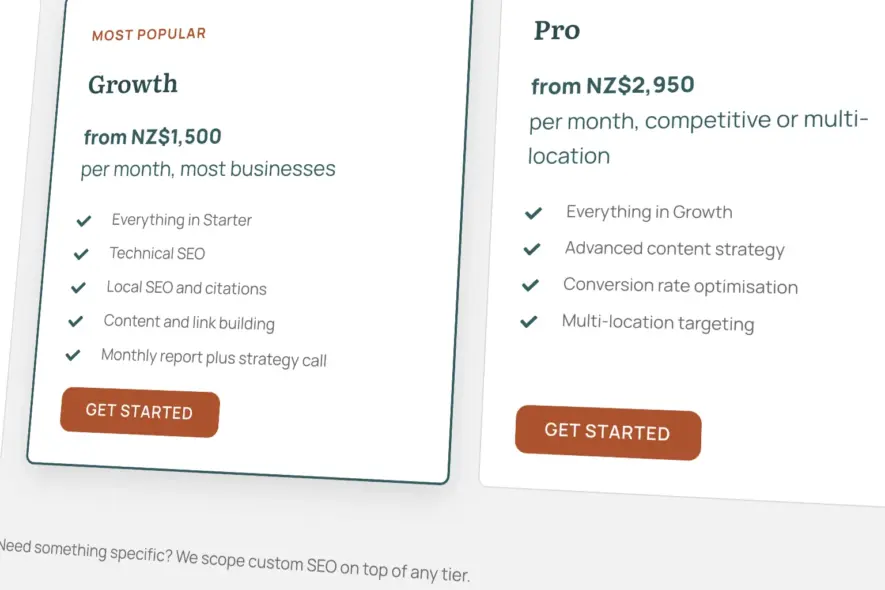 SEO Pro package from Seed Studio: price and what is included